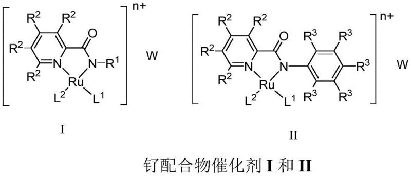 Structural formulas of Ruthenium complex catalysts I and II showing ligand variations