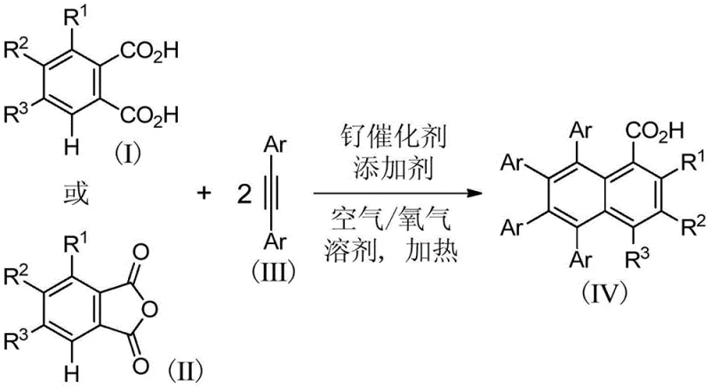 General reaction scheme showing ruthenium-catalyzed synthesis of polysubstituted 1-naphthoic acid from phthalic acid and alkynes using air oxidation