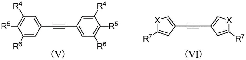 Structural diversity of symmetrical alkyne substrates including aryl and heteroaryl variants compatible with the reaction