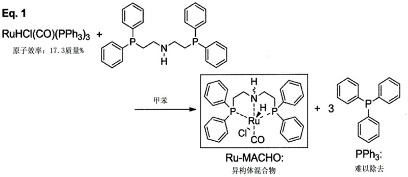 Conventional synthesis of Ru-MACHO showing low atom efficiency and PPh3 byproduct