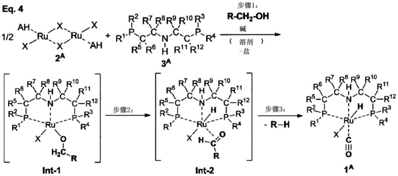 Proposed reaction mechanism showing alkoxide intermediate and beta-hydride elimination