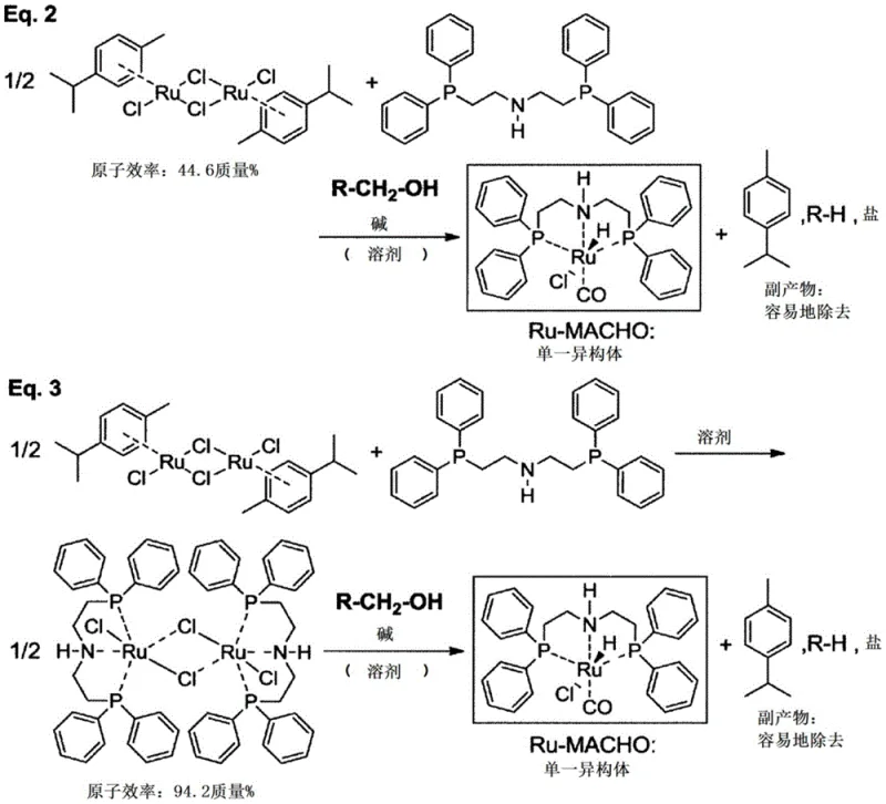 Novel high-efficiency synthesis route using dinuclear ruthenium complexes