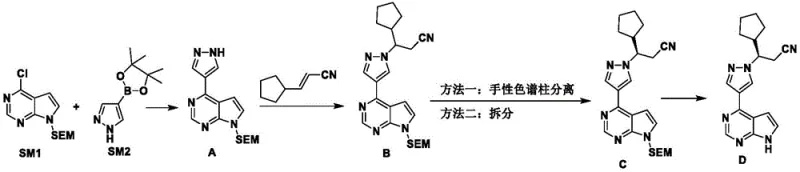 Prior art synthesis route showing Suzuki coupling and chiral separation steps