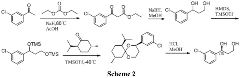 Scheme 2 showing complex protection and deprotection strategy