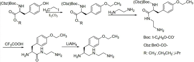 Prior art synthesis route showing hazardous reagents like iodoethane and lithium aluminum hydride