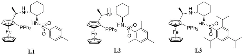 Chemical structures of the three preferred chiral ligands L1, L2, and L3 with varying substituents on the benzene ring