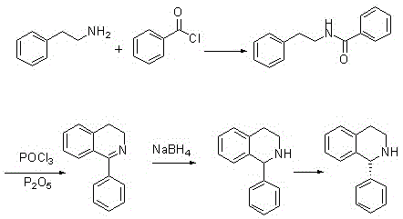 Conventional synthesis route using POCl3 and P2O5 showing safety and environmental limitations