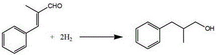 Catalytic hydrogenation of alpha-methyl cinnamaldehyde to racemic 2-methyl-3-phenyl-1-propanol