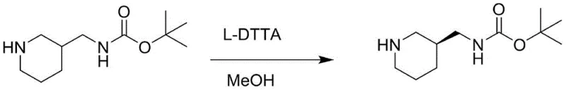 Conventional resolution method using L-DTTA showing low yield limitations