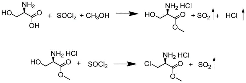 Reaction scheme showing the two-step synthesis of S-3-chloro-D-alanine methyl ester hydrochloride from D-serine using thionyl chloride