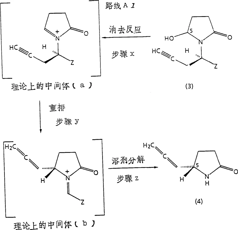 Reaction mechanism showing theoretical intermediates (a) and (b) during the elimination and rearrangement steps