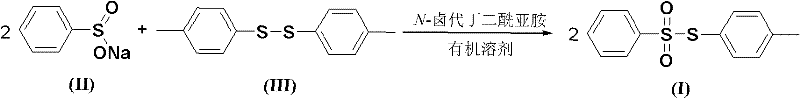 Reaction scheme showing the synthesis of S-(4-tolyl)benzenesulfonate from sodium benzenesulfinate and bis(4-tolyl) disulfide using N-halosuccinimide