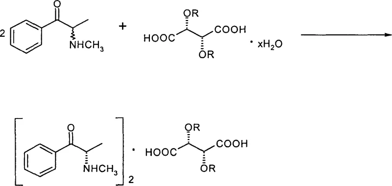 General reaction formula showing the formation of the diastereomeric salt between alpha-methylaminopropiophenone and tartaric acid derivatives