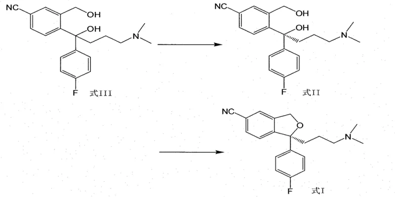 Novel synthetic route showing resolution with tartaric acid derivative and cyclization with Tosyl chloride