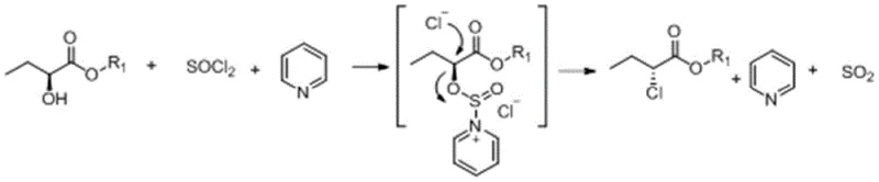 Mechanism of configuration inversion using pyridine catalyst and thionyl chloride