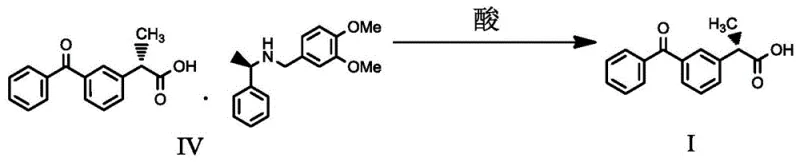 Chemical reaction diagram illustrating the acid liberation step to obtain pure S-(+)-Ketoprofen from the diastereomeric salt