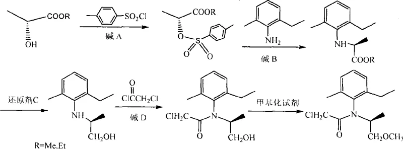 Complete synthetic route of (S)-metolachlor from chiral lactate esters showing tosylation, substitution, reduction, acylation and methylation steps