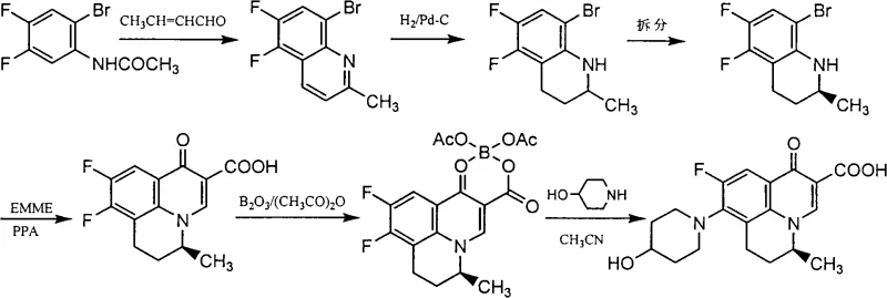 Overall synthetic route for S-(-)-Nadifloxacin showing chiral resolution and salt formation