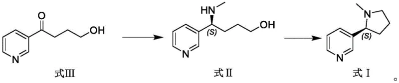 Final cyclization step converting intermediate II to (S)-nicotine I