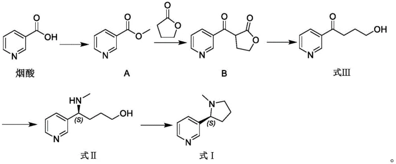 Overall synthetic route from nicotinic acid to (S)-nicotine via biocatalytic intermediate