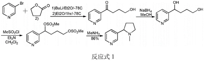 Conventional synthesis of nicotine from 3-bromopyridine requiring harsh cryogenic conditions