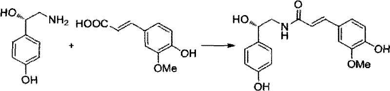 Amidation reaction scheme converting S-octopamine and ferulic acid to the final target molecule