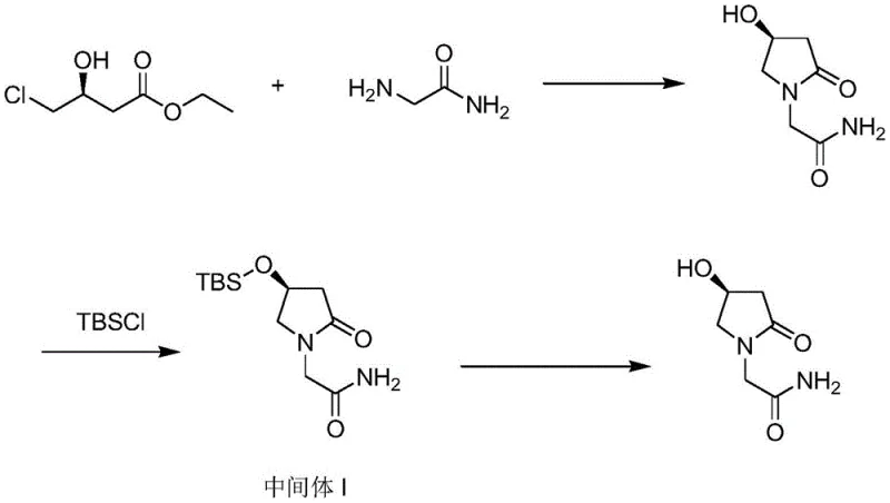 Reaction scheme showing the synthesis of (S)-oxiracetam via TBS-protected Intermediate I