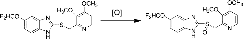 Chemical reaction scheme showing the asymmetric oxidation of pantoprazole sulfide to (S)-pantoprazole sulfoxide using a titanium-chiral ligand complex