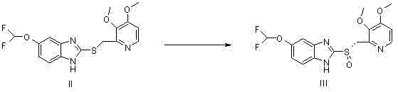 Asymmetric oxidation of sulfide II to S-pantoprazole III using sodium bismuthate and chiral ligand