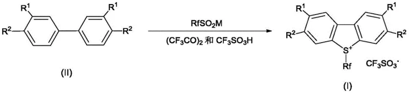 General reaction scheme for the one-pot synthesis of S-(perfluoroalkyl)-dibenzothiophene triflate from biphenyl precursors
