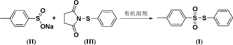 Chemical reaction scheme showing the synthesis of S-phenyl-4-toluenesulfonate from sodium p-toluenesulfinate and N-phenylmercaptosuccinimide