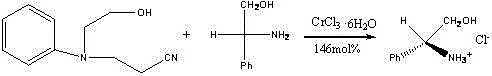 Reaction scheme showing the synthesis of (S)-phenylglycinol hydrochloride using CrCl3 catalyst