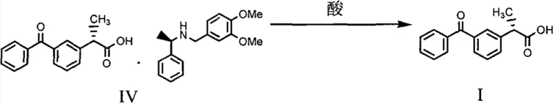 Reaction scheme showing salt formation and acid dissociation to yield S-(+)-Ketoprofen