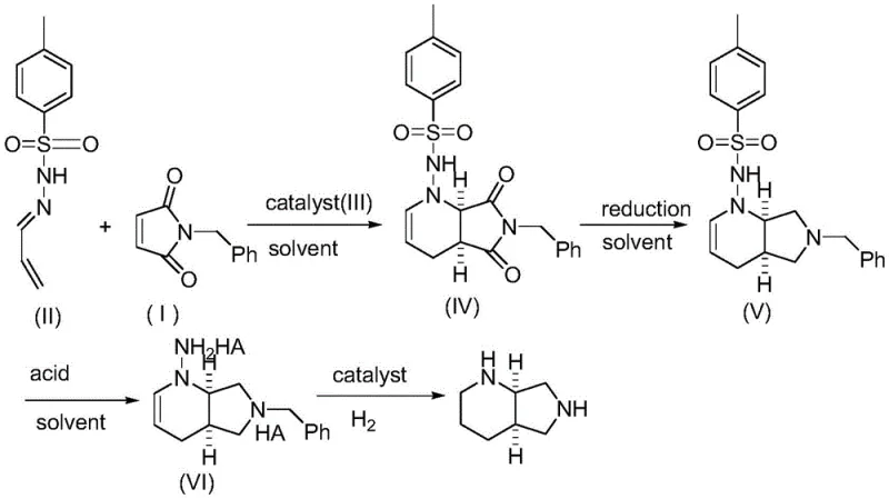 Overall reaction scheme showing the four-step synthesis from N-benzyl-maleimide to (S,S)-2,8-diazabicyclo[4,3,0]nonane