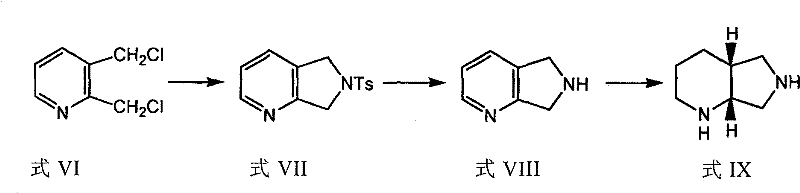 Conventional synthesis route using hazardous NaH and DMF solvents