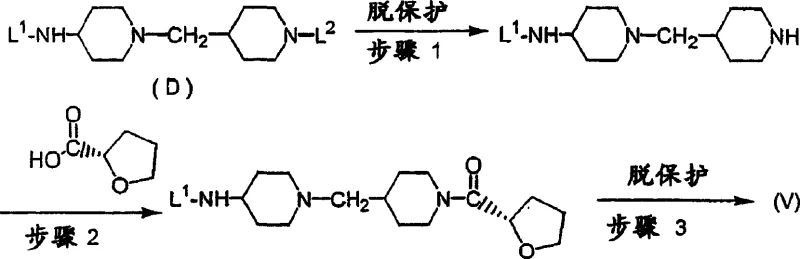 Synthetic scheme showing the stepwise deprotection and acylation to form the chiral piperidine intermediate