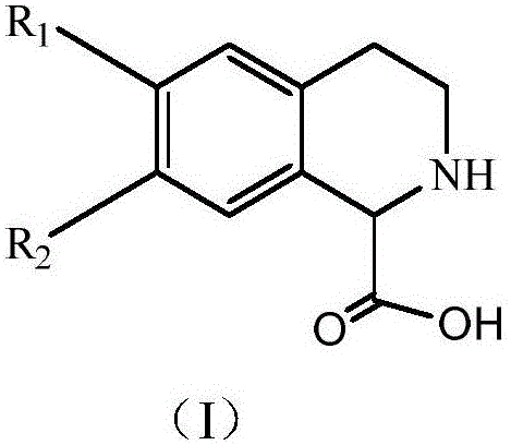 General chemical structure of (S)-1,2,3,4-tetrahydroisoquinoline-1-carboxylic acid derivatives showing variable R1 and R2 groups