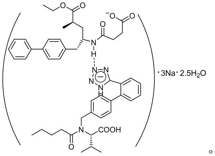 Chemical structure of LCZ696 showing the co-crystal of valsartan and Sacubitril