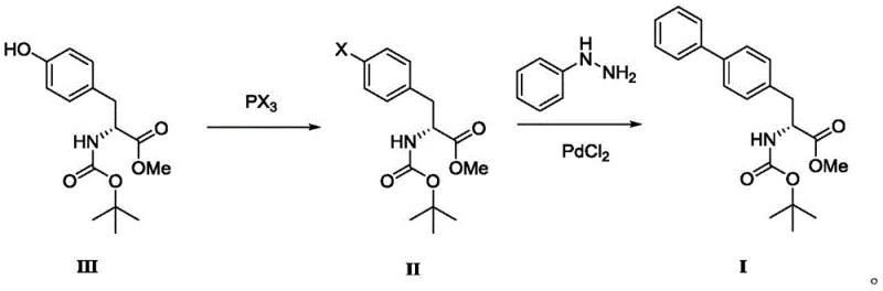 Novel synthesis route utilizing phosphorus trihalide and phenylhydrazine coupling