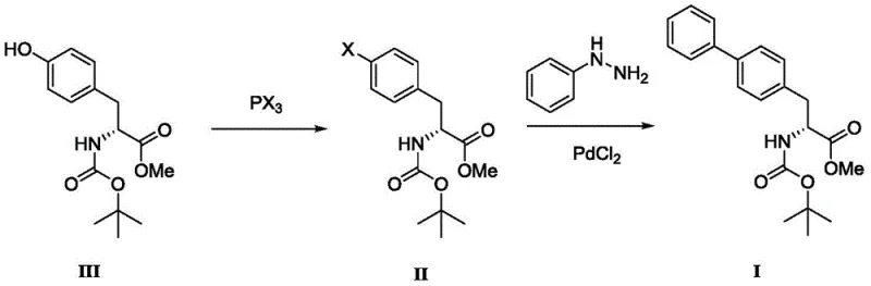 Specific experimental example of the synthesis showing reagents and conditions