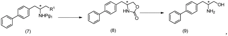 Overall synthetic route from aziridine intermediate to Sacubitril precursor showing coupling and cyclization steps
