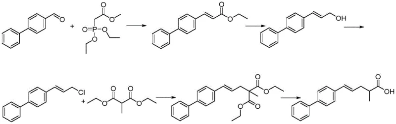 Synthesis route of starting material Compound II from p-phenyl benzaldehyde via Wittig reaction and subsequent steps