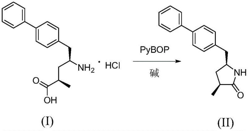 Core reaction scheme converting Compound I to Impurity Compound II using PyBOP