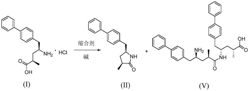 Side reaction mechanism showing formation of Byproduct V versus target Compound II