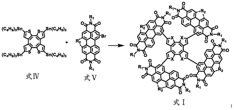 Stille coupling reaction scheme showing the conversion of organotin intermediate Formula IV and brominated perylene imide Formula V into the tetramer Formula I