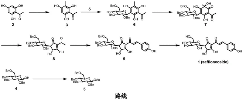 Overall 7-step synthetic route for saffloneoside from 2,4,6-trihydroxyacetophenone