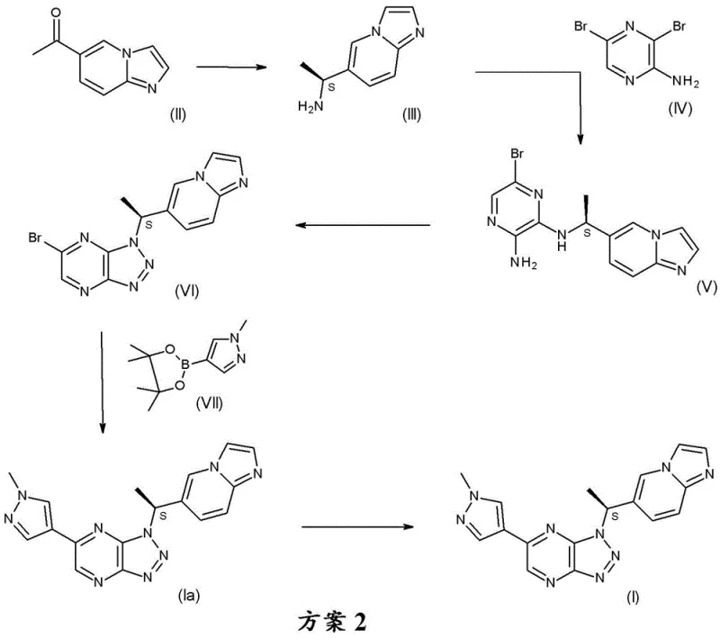 Scheme 2 illustrating the improved 5-step synthetic route featuring early-stage enzymatic asymmetric transamination