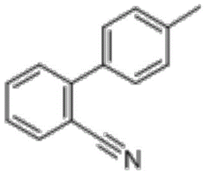 Chemical structure of Sartan Biphenyl (4'-methyl-2-cyanobiphenyl), a key intermediate for antihypertensive drugs
