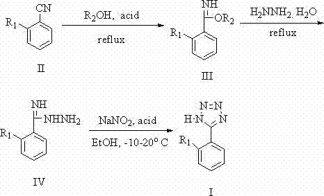 Complete synthetic route from o-cyanobiphenyl to tetrazole derivative via imidate and amidrazone intermediates