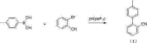 Suzuki coupling reaction route for sartanbiphenyl synthesis